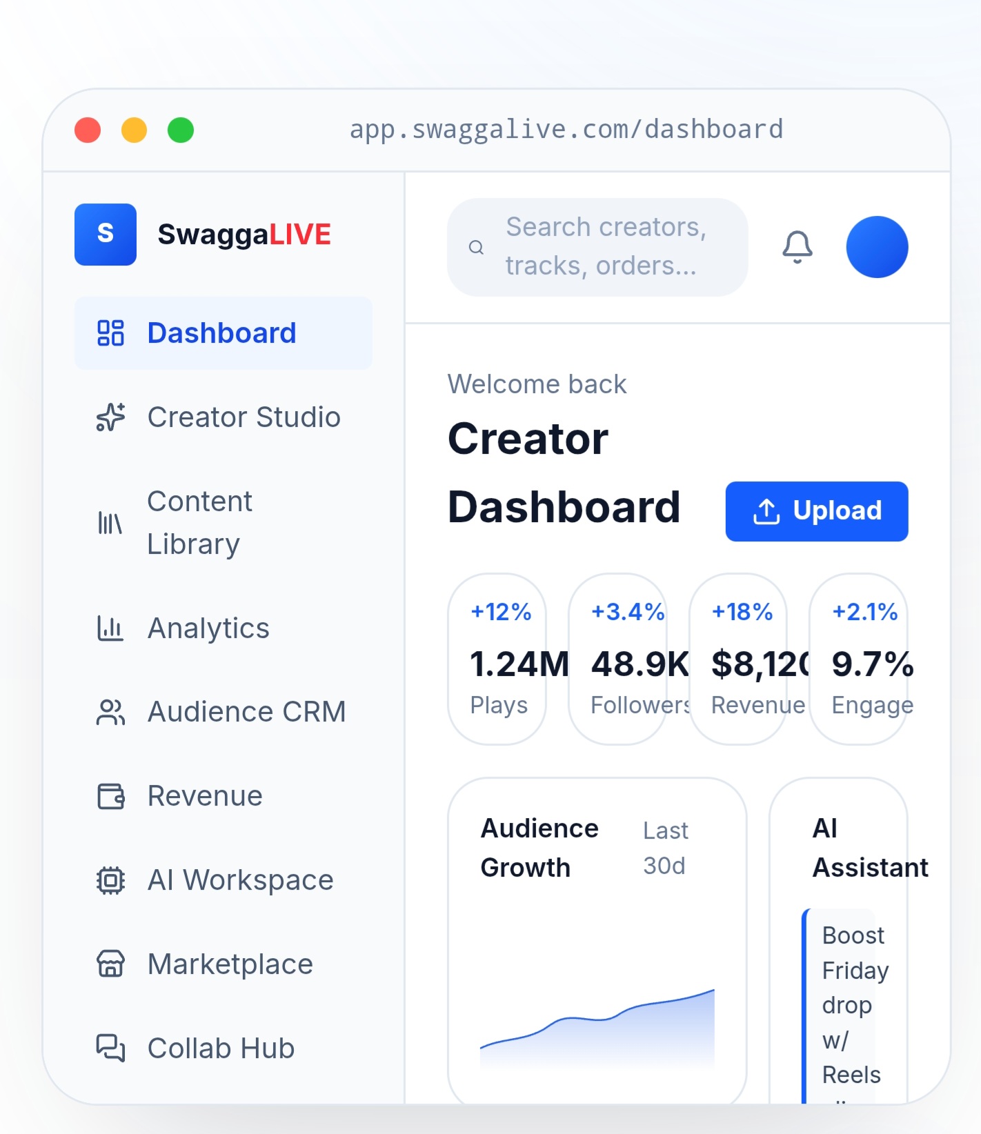 SwaggaLIVE Creator Dashboard — analytics, content library, audience CRM and revenue centre in one command centre.